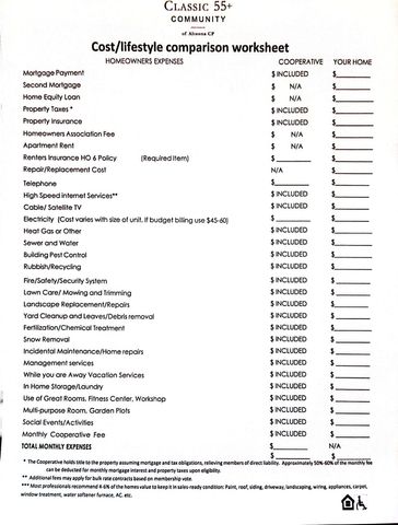 1427 34th Avenue SW 204, Altoona, IA 50009