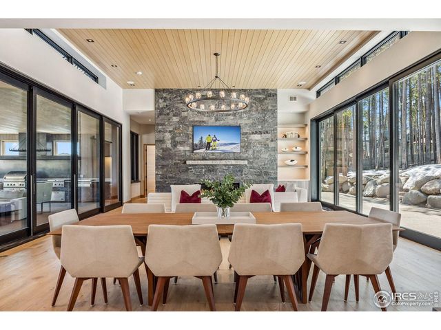 119 Boulder Cir, Breckenridge, CO 80424