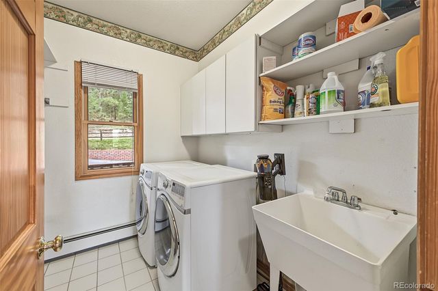 28465 Cragmont Drive, Evergreen, CO 80439