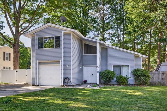 510 Heacox LN, Newport News, VA 23608