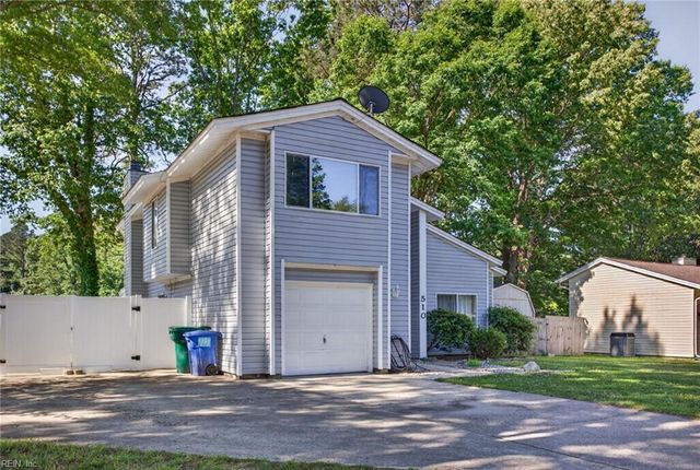 510 Heacox LN, Newport News, VA 23608