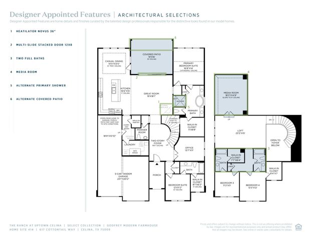 617 Cottontail Way, Celina, TX 75009
