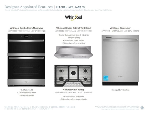 617 Cottontail Way, Celina, TX 75009