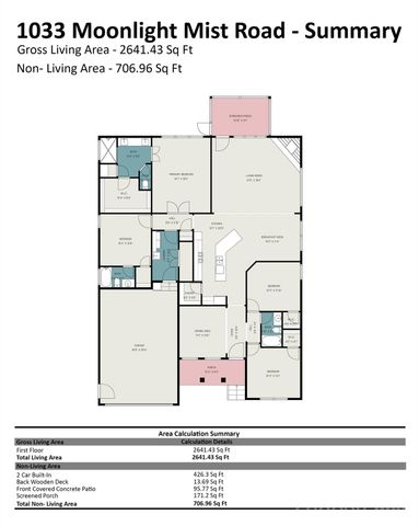 1033 Moonlight Mist Road, Belmont, NC 28012