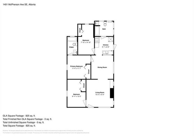 1401 Mcpherson Avenue SE, Atlanta, GA 30316