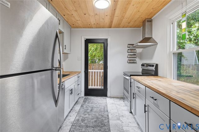 3907 Genacre Ln, Henrico, VA 23222