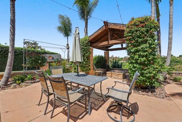 6382 Lake Shore Drive, San Diego, CA 92119