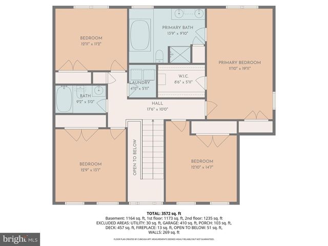 4004 9TH ST S, Arlington, VA 22204
