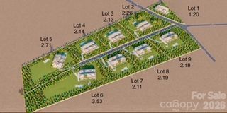 1002 Cane Manor Court, Waxhaw, NC 28173