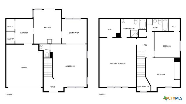 8506 Sunset Canyon Drive, Temple, TX 76502