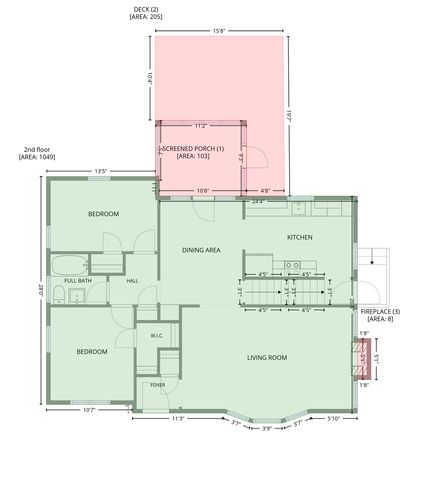 6421 Humboldt Avenue S, Richfield, MN 55423