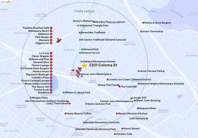 2201 Coloma St., Oakland, CA 94602