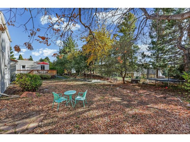 2002 W Ridge Rd, Littleton, CO 80120