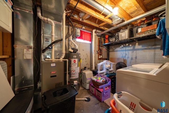 1507 N Highland Ave Avenue, Sioux Falls, SD 57103