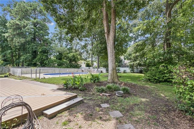 10 Stirrup CT, Hampton, VA 23664