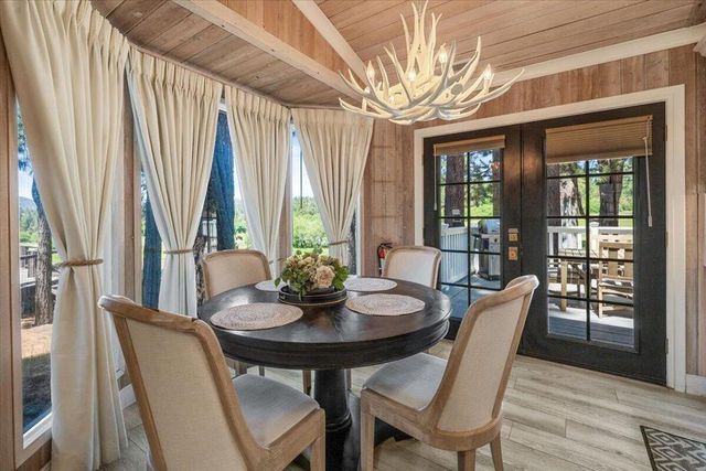 1053 Club View Drive, Big Bear, CA 92315