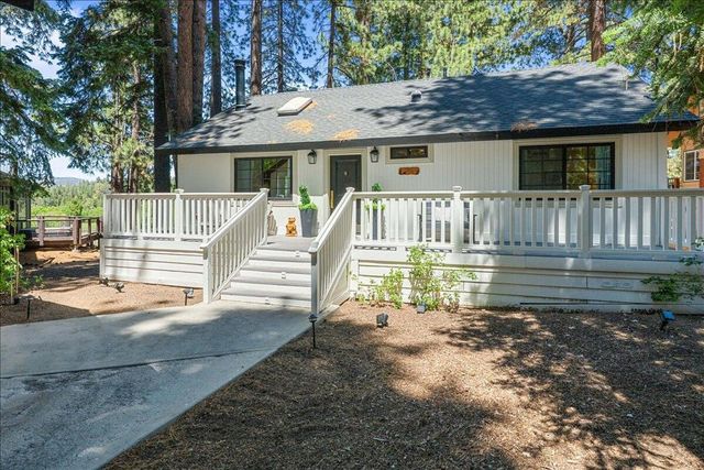 1053 Club View Drive, Big Bear, CA 92315
