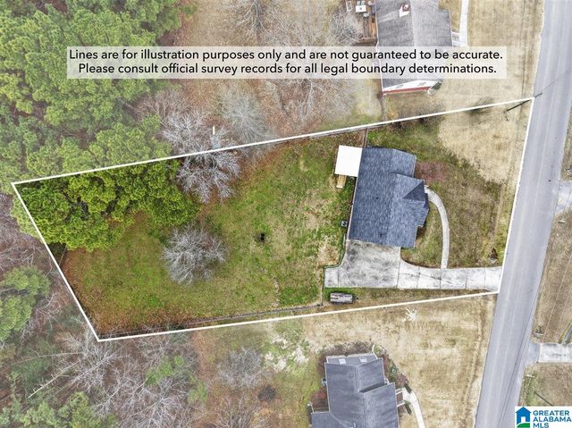 9510 PHARRIS LANE, Kimberly, AL 35091