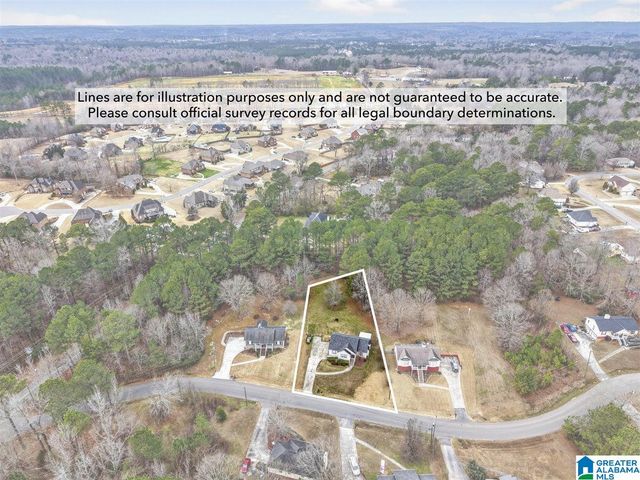 9510 PHARRIS LANE, Kimberly, AL 35091