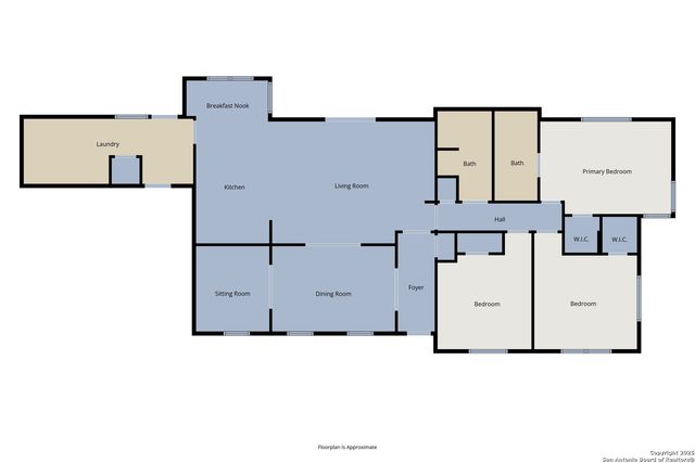 2731 Hopeton Drive, San Antonio, TX 78230