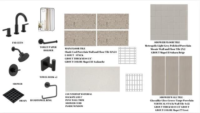 1736 Bunche RD Building 1, Austin, TX 78721