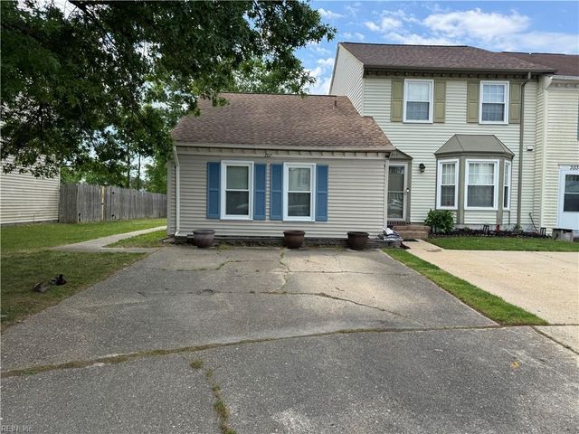 307 Gambrill CT, Virginia Beach, VA 23462