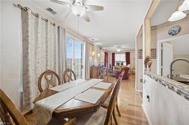 2128 Tarleton Oaks DR, Virginia Beach, VA 23464