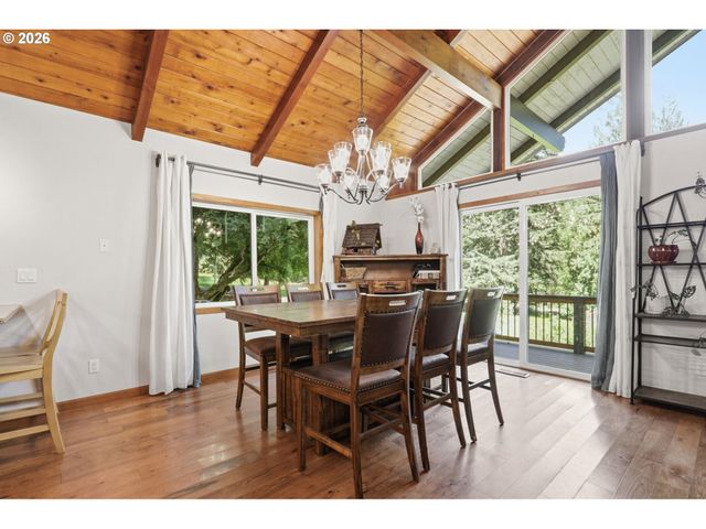 45225 Se PAHA LOOP Dr, Sandy, OR 97055