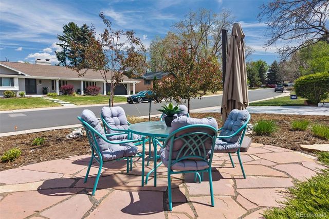 3795 S Jersey Street, Denver, CO 80237
