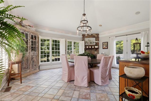 1765 Gyro Drive, Winston-salem, NC 27127