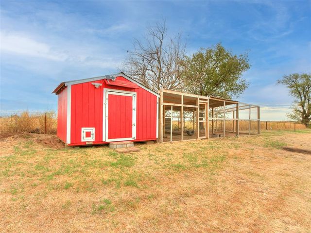 8505 Willow Creek Road, Guthrie, OK 73044