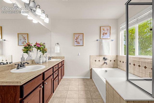 7515 Creekfront Drive, Fountain, CO 80817