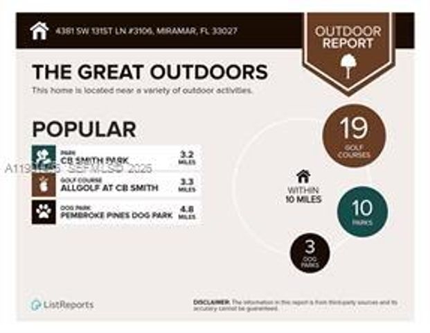 4381 SW 131st Ln 3106, Miramar, FL 33027