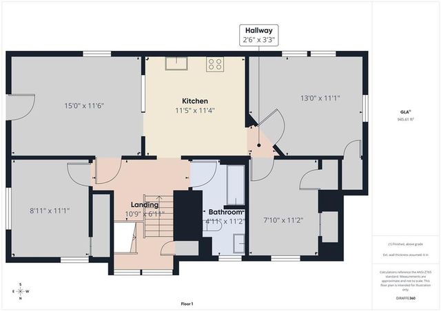 2424 Norton Avenue, Kansas City, MO 64127