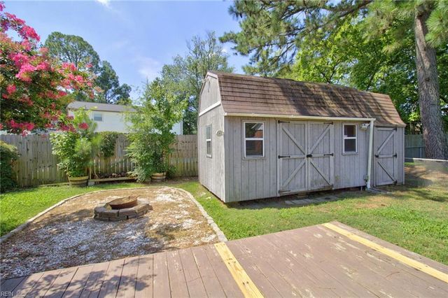 5405 Count Turf RD, Virginia Beach, VA 23462