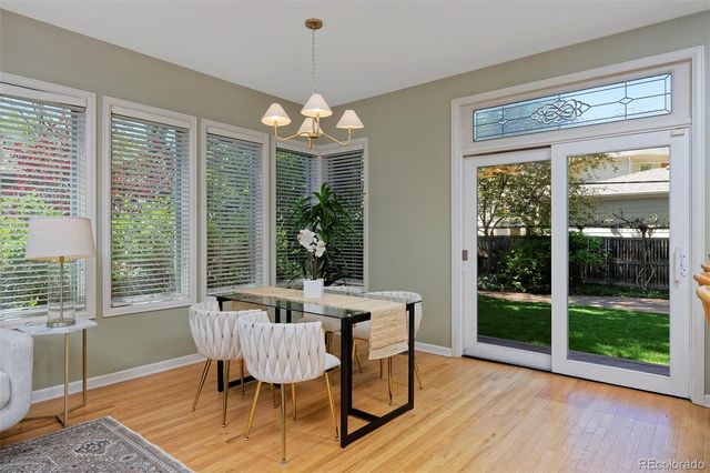 435 Forest Street, Denver, CO 80220