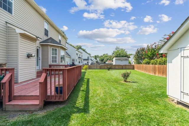 6715 Burbage Landing CIR, Suffolk, VA 23435