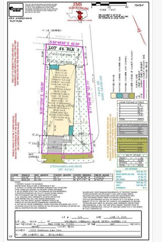12202 Steinhagen Lake Drive, Cypress, TX 77433