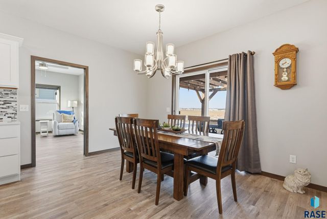 701 S Gill Ave Avenue, Sioux Falls, SD 57106