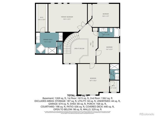 10871 Chambers Way, Commerce City, CO 80022