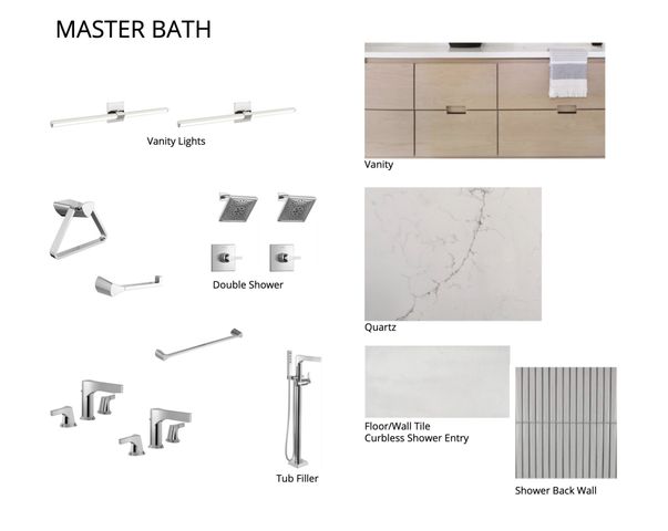 123 Modern Valley, Nashville, TN 37221