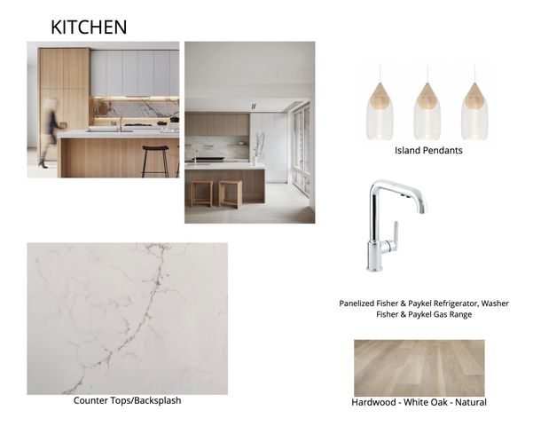 123 Modern Valley, Nashville, TN 37221