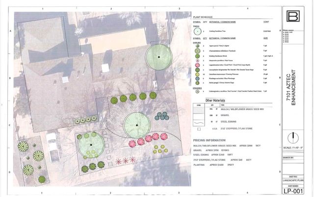 7101 Aztec Road NE, Albuquerque, NM 87110