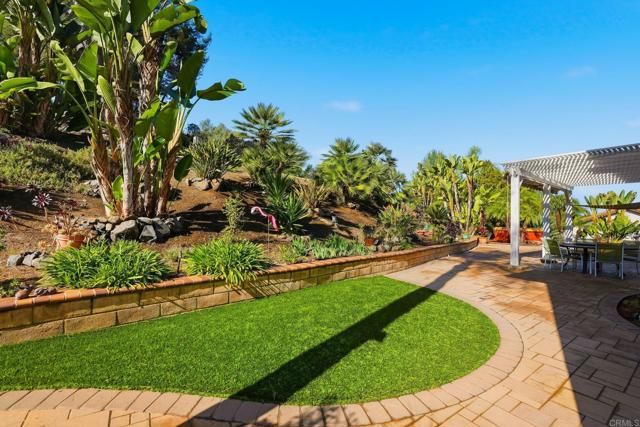 1921 Cresthaven Drive, Vista, CA 92084