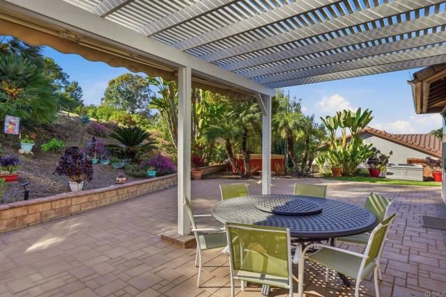 1921 Cresthaven Drive, Vista, CA 92084