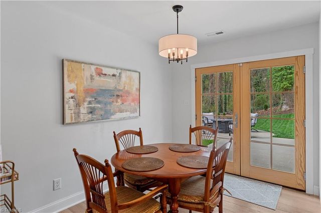 1044 Gales Avenue, Winston-salem, NC 27103