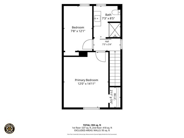 2012 Collingwood Ave, Swissvale, PA 15218
