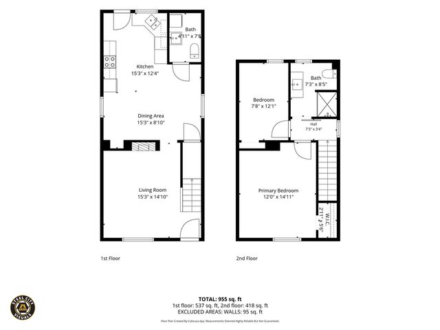 2012 Collingwood Ave, Swissvale, PA 15218