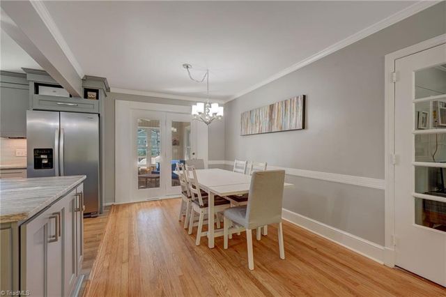 3911 Dogwood Drive, Greensboro, NC 27410