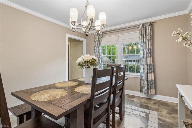 442 Winterhaven DR, Newport News, VA 23606